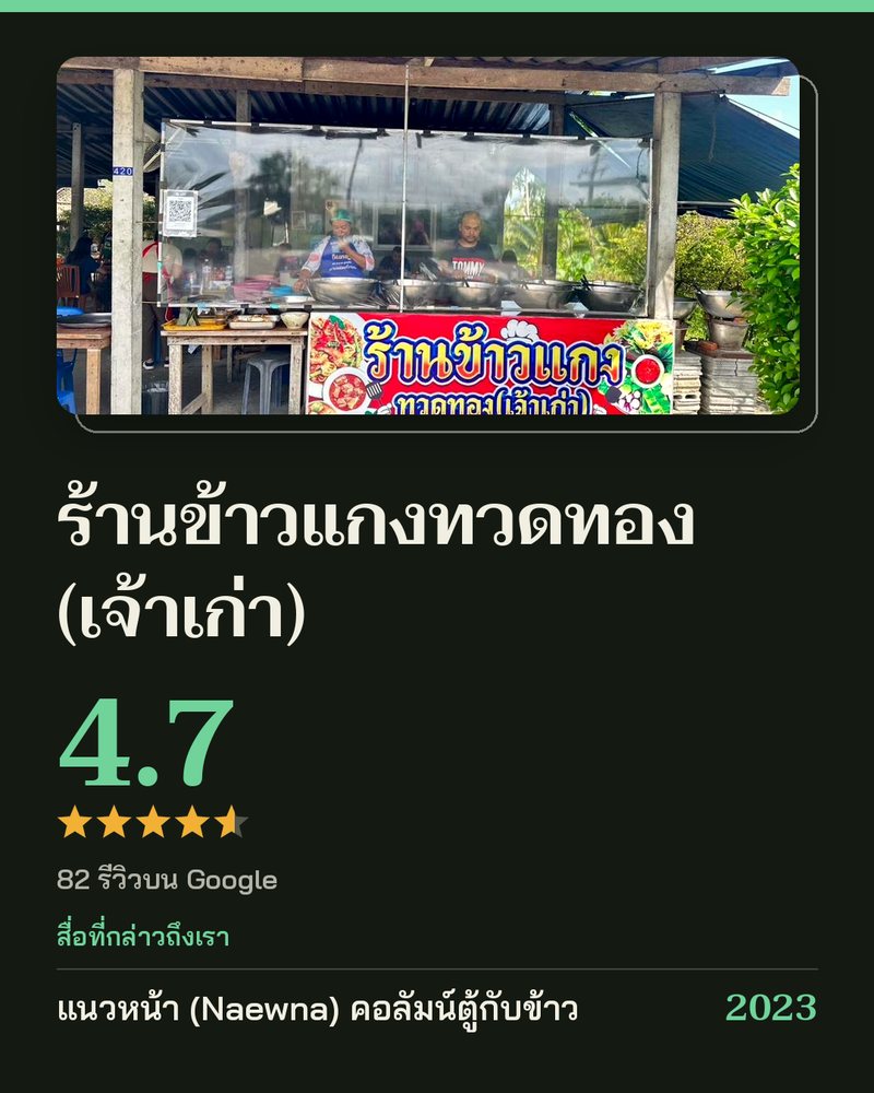 ร้านข้าวแกงทวดทอง (เจ้าเก่า) · Google 4.7 ★ · 82 รีวิวบน Google · สื่อที่กล่าวถึงเรา: แนวหน้า (Naewna) คอลัมน์ตู้กับข้าว 2023